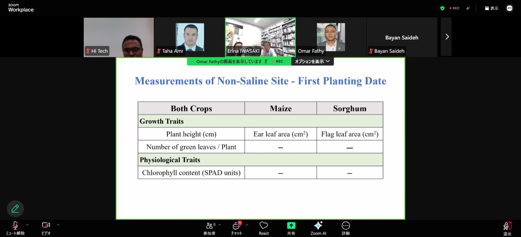 Agriculture Meeting